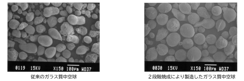 本発明は，異なった焼成条件で２段階焼成を行うことにより多様なガラス質火山噴出物のいずれを原料として用いても，従来のガラス質中空球に比べ，著しく高強度で，軽量フィラー材料として好適なガラス質中空球が得られる製造方法を提供するものです。