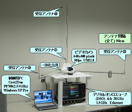 静電気発生箇所可視化装置