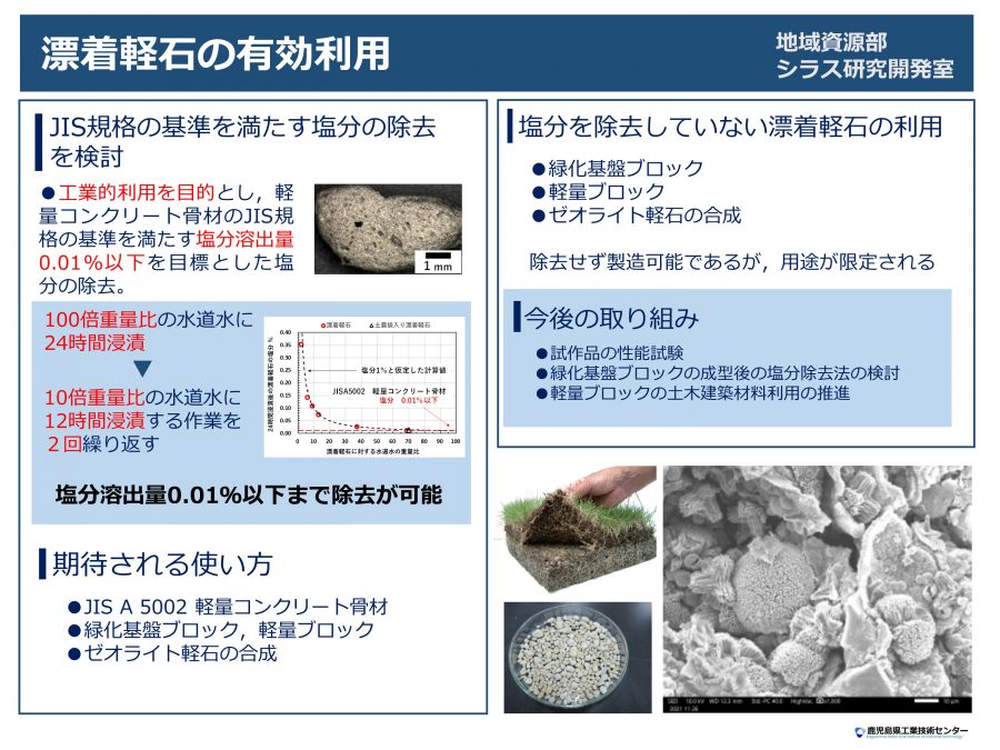 漂着軽石の有効利用