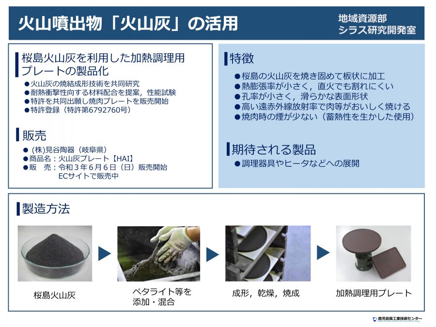 火山噴出物「火山灰」の活用