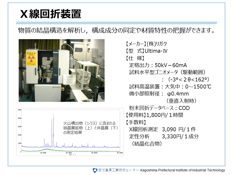 X線解析装置