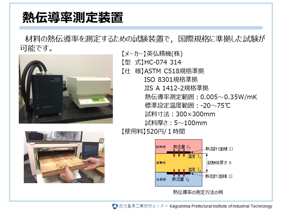 熱伝導率測定装置