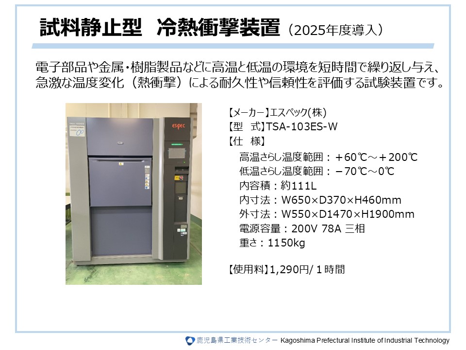 の詳細については画像をクリック